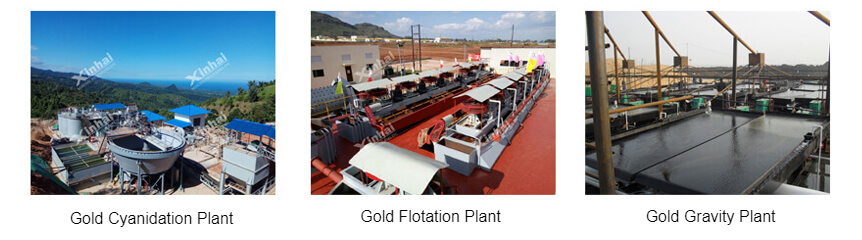 Three Types of Gold Ore Extraction Plant.jpg